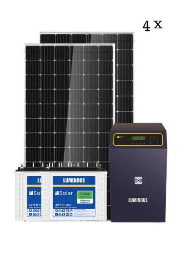 Luminous 7kw Solar Panel लगाने का खर्चा !